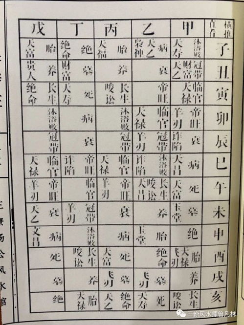 入宅吉日择日最准的方法：科学择日与传统智慧结合，精准入宅吉日三大黄金法则