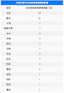 车选号牌吉利测试：吉利汽车选号牌吉利测试全解析，科学算法与吉祥寓意的双重保障