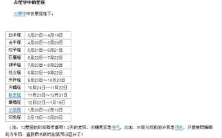 星座按农历还是阳历算：星座计算争议，农历与阳历的千年碰撞与现代选择指南