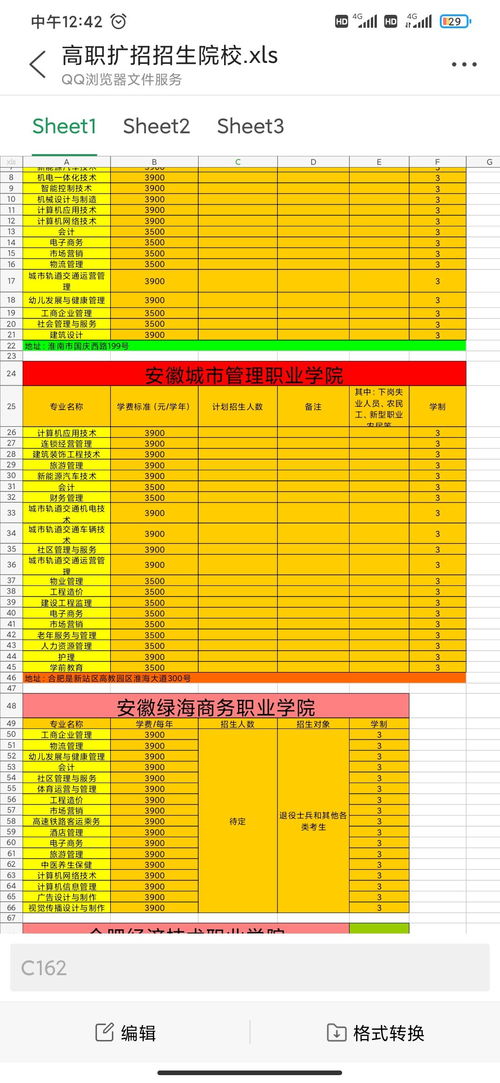 大专有什么专业（大专有什么专业可以选）