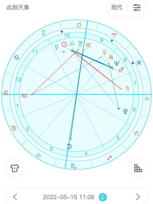 星座命盘查询免费：免费查询星座命盘的五大平台及注意事项，科学解读你的星盘密码
