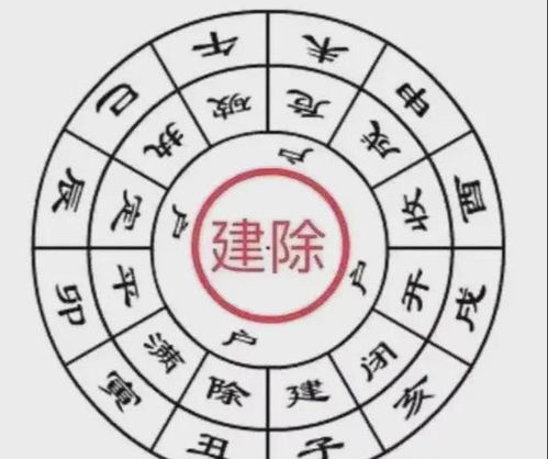 6月16日是黄道吉日吗：6月16日是黄道吉日吗？从传统历法到现代视角的科学解读
