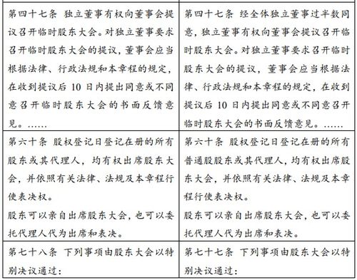 美新科技:关于修订《公司章程》及其附件并办理工商变更登记的公告