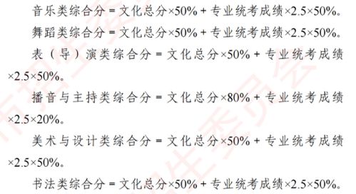 艺考满分300一般能考多少分（美术艺考满分300一般能考多少分）