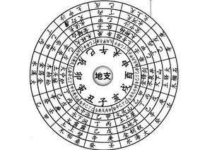 周易81数理吉凶详解：周易81数理吉凶详解，从数字密码看人生运势与决策智慧