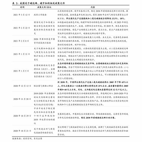 高考志愿填报流程图解（高考志愿填报流程图解河南省）