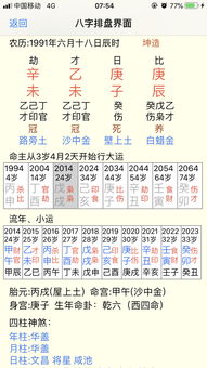 免费八字合婚测算：免费八字合婚测算，科学测算婚姻幸福，助力良缘天成