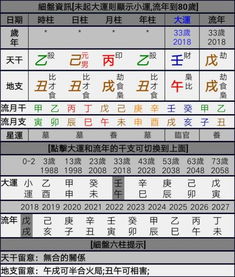 免费八字合婚测算：免费八字合婚测算，科学测算婚姻幸福，助力良缘天成