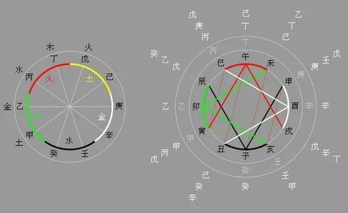 五行属金的名字：五行属金名字，刚柔并济的吉名指南