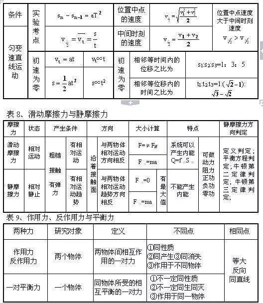 三才五格对照表：三才五格对照表，姓名学中的命运密码与科学验证