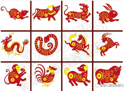 十二生肖今日运势财运：十二生肖今日运势与财运解析，谁将鸿运当头，谁需谨慎守财？