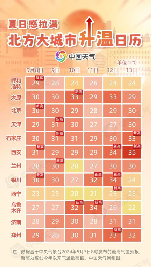 最倒霉的十二星座排名：年度大揭秘十二星座血泪史排名！谁才是天选倒霉蛋？