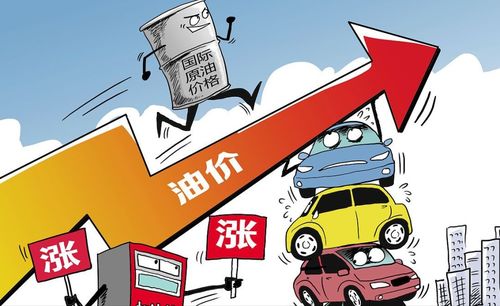 今日油价92汽油：今日油价92汽油价格解析，波动原因与车主应对策略