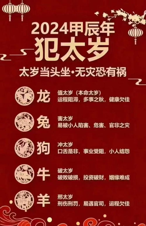 虎年犯太岁生肖要怎么化解：2024虎年犯太岁化解指南，科学应对与传统文化智慧结合