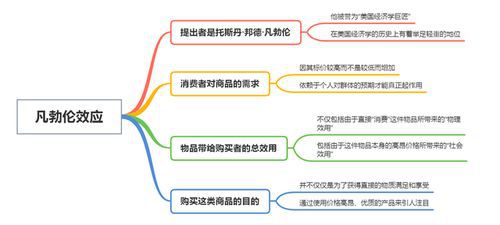 为什么我越叫他越快：为什么越叫他越快？从心理学角度解析催促与效率的关系