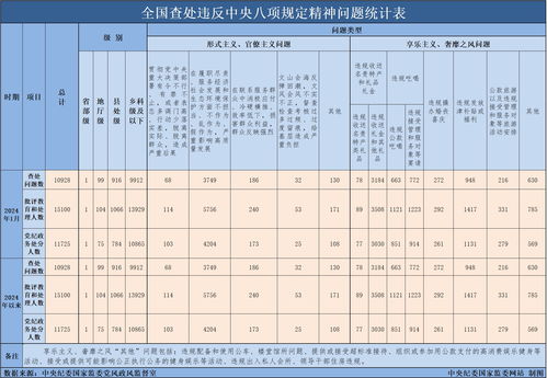 2024年最佳的入宅吉日一览表：2024年最佳入宅吉日一览表，科学择日与传统文化结合指南