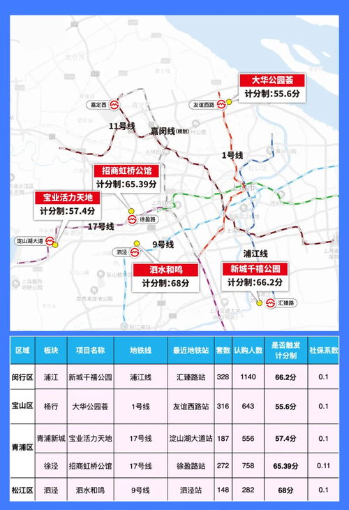 占卜火水未济卦姻缘：解密火水未济卦与姻缘的神秘关联