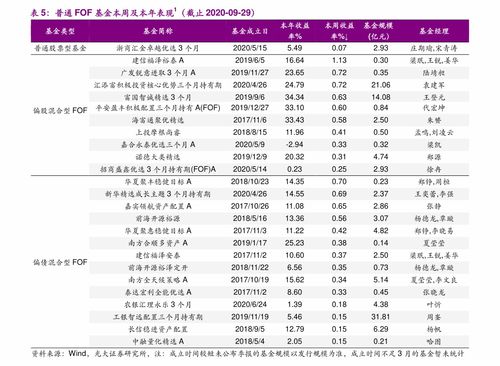 公务员职位表2023查询（公务员职位库2020）
