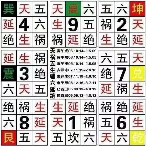 手机号免费测试吉凶：手机号免费测试吉凶，数字能量学揭秘号码玄机与人生运势