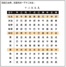 八字测结婚吉日测算：八字命理，测算结婚吉日，开启幸福人生