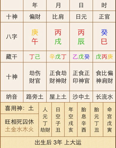 八字测结婚吉日测算：八字命理，测算结婚吉日，开启幸福人生