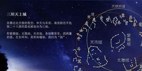 水瓶座是几月几日：水瓶座是几月几日？从天文历法到性格密码的完整解析
