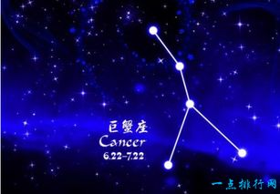 巨蟹座上升星座是什么：巨蟹座上升星座解析，水象守护者的性格密码与人生指南