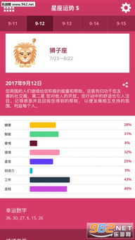 2023星座运势排行榜最新：2023年度星座运势权威榜单，水逆退散后的逆袭指南（附12星座精准解析）