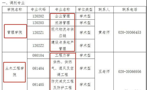广州大学研究生含金量（广州大学考研通过率）