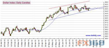 日本政经剧变:高市执政+特朗普访日,日元进入地缘重定价周期!96%经济学家押注加息 日本政经剧变:高市执政+特朗普访日,日元进入地缘重定价周期!96%经济学家押注加息