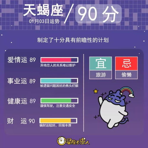 速配星座:星座速配指南,科学配对+趣味测试,解锁你的最佳星座组合! 速配星座:星座速配指南,科学配对+趣味测试,解锁你的最佳星座组合!