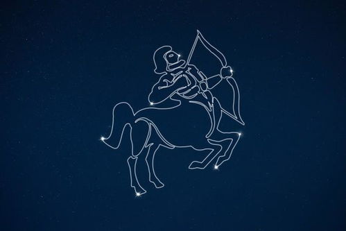 星座研究分析性格：星座研究，科学视角下的性格密码与人类心理的星象解码