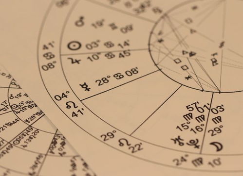 星座研究分析性格：星座研究，科学视角下的性格密码与人类心理的星象解码