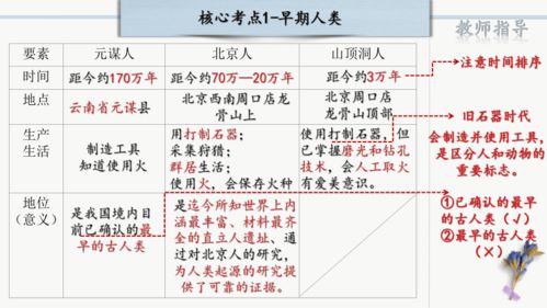 公历是什么意思：公历的定义、历史与全球影响，解析人类共同的时间坐标