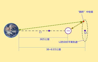 公历是什么意思：公历的定义、历史与全球影响，解析人类共同的时间坐标