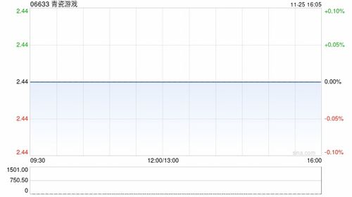 中金:维持极兔速递-W跑赢行业评级 目标价11.1港元 中金:维持极兔速递-W跑赢行业评级 目标价11.1港元