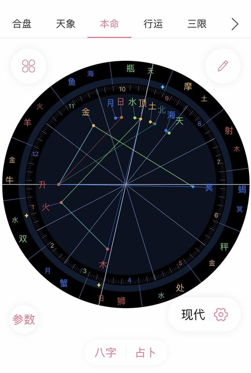 八字星盘查询免费：免费八字星盘查询指南，精准分析性格与运势的简易方法