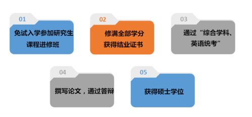 教育管理硕士有用吗（教育管理的硕士）