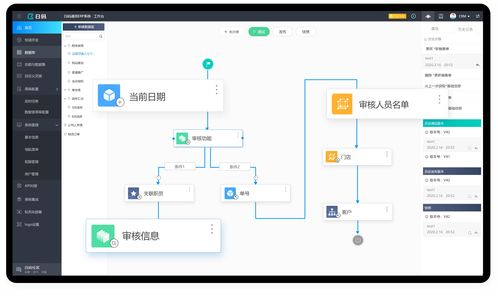 web组态源码：Web组态源码，现代Web应用开发的高效解决方案