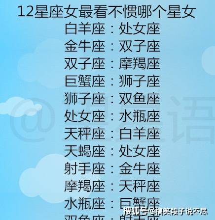 怎么看自己是哪个星座：如何准确判断自己的星座？三大步骤助你找到命定星盘
