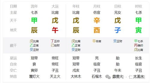 属猴的19年结婚吉日：属猴的19年结婚吉日，传统命理与黄金时间解析
