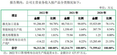最佳夫妻五行婚配表：科学配对最佳夫妻五行婚配表，五行互补成就幸福婚姻