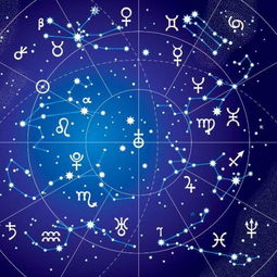 81pan星盘在线查询：81pan星盘在线查询，一键生成精准星座运势，开启你的星盘探索之旅