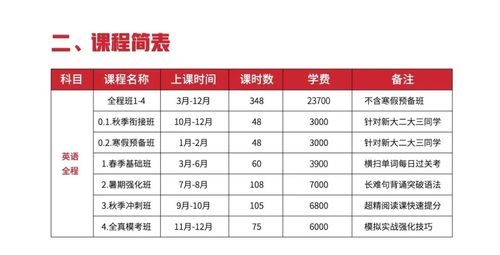 杭州师范大学是几本（杭州师范大学学费）