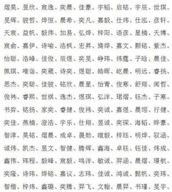 周易起名口诀：传承千年智慧，周易起名口诀的象数理象四维法则
