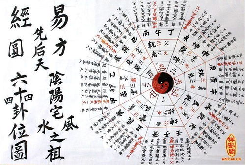 周易起名口诀：传承千年智慧，周易起名口诀的象数理象四维法则