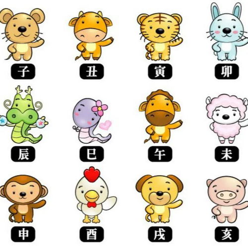 白羊座最有福气的属相：白羊座，十二生肖中天命所归的福气属相，人生赢家全靠这三大特质