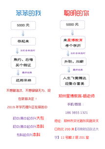 河南科技大学函授站（河南科技大学函授站地址）
