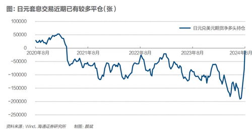 高市早苗出任首相后 观察人士推迟对日本央行加息时点的预期