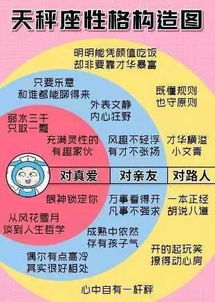 十二星座的性格分析：十二星座的性格密码，从星象解读你的核心人格特质